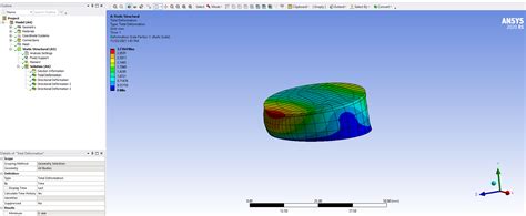 茆尚勳|【線上研討會】車用電子的設計挑戰與關鍵技術 ─ Ansys